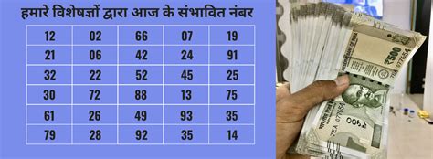 gali disawar mix satta chart
